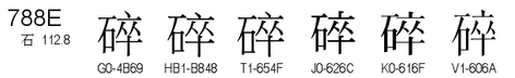 U+788E